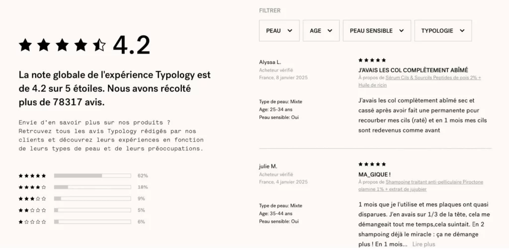 avis typology