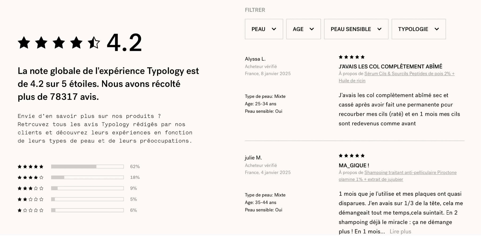 avis typology